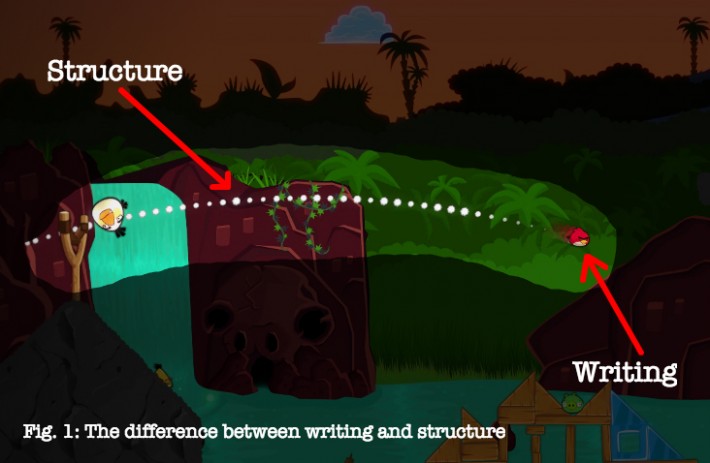 Doug-kessler-structure-writing
